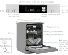 Cùng khám phá chế độ sấy của máy rửa bát và những đặc điểm nổi bật