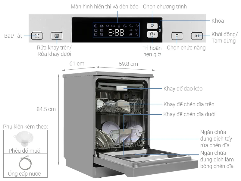 Cùng khám phá chế độ sấy của máy rửa bát và những đặc điểm nổi bật